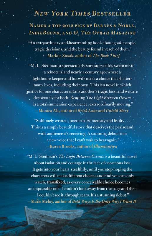 Light Between Oceans