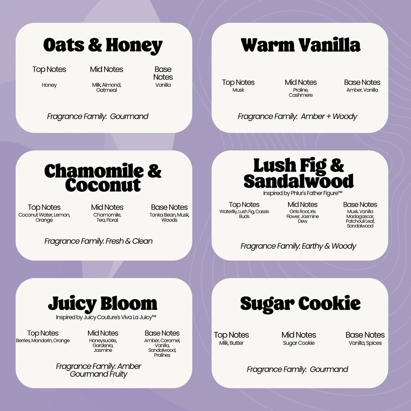 Fluffy Whipped Body Butter, Self Care Gifts, Moisturizer